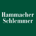 Hammacher-Schlemmer cashback offer