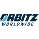 Orbitz cashback offer